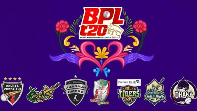 BPL 2025 points table Banner